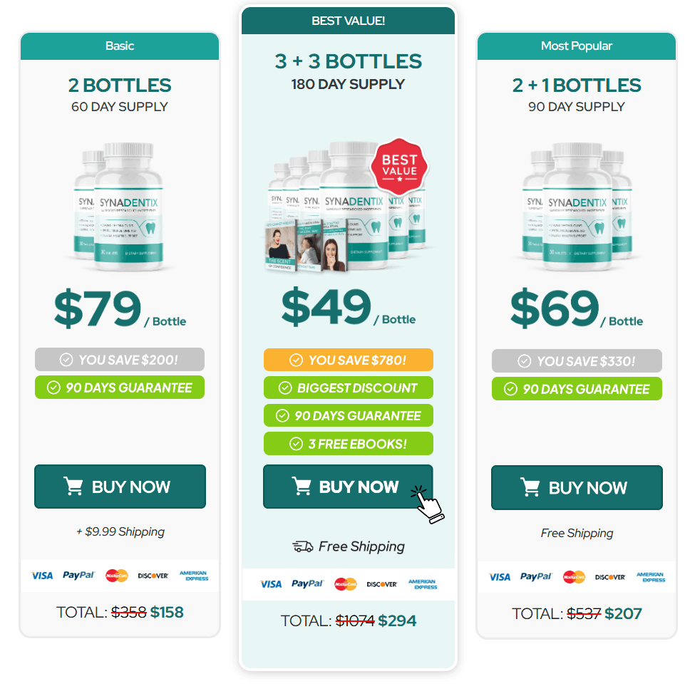 Synadentix Pricing